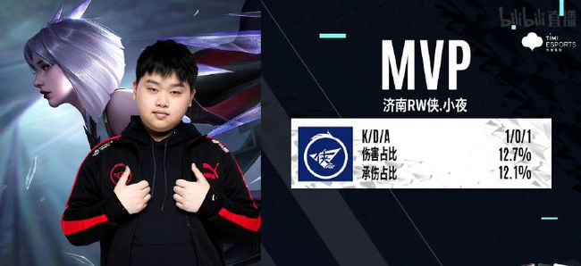 他在右路的 他在右路的