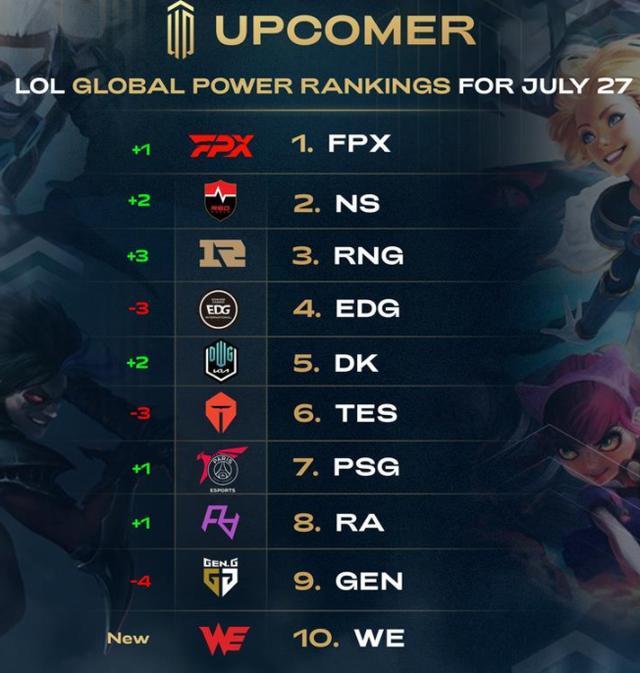 同样不可或 同样不可或