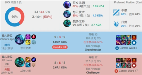 带来希望与 带来希望与