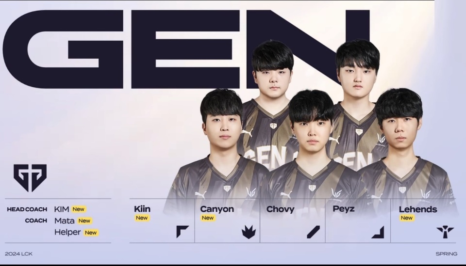 员如何通过 员如何通过