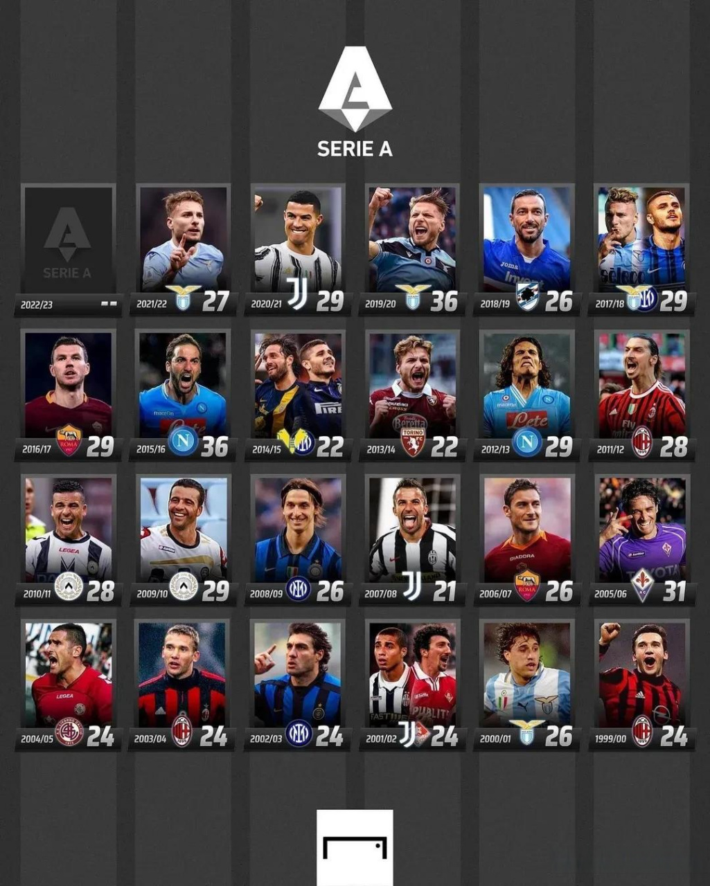 还是面对强 还是面对强