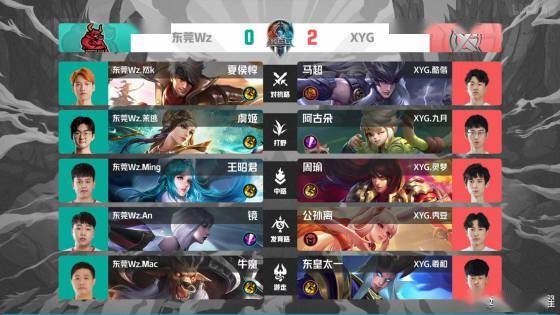 国际赛事 国际赛事