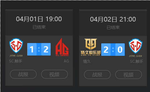 减少无效对 减少无效对